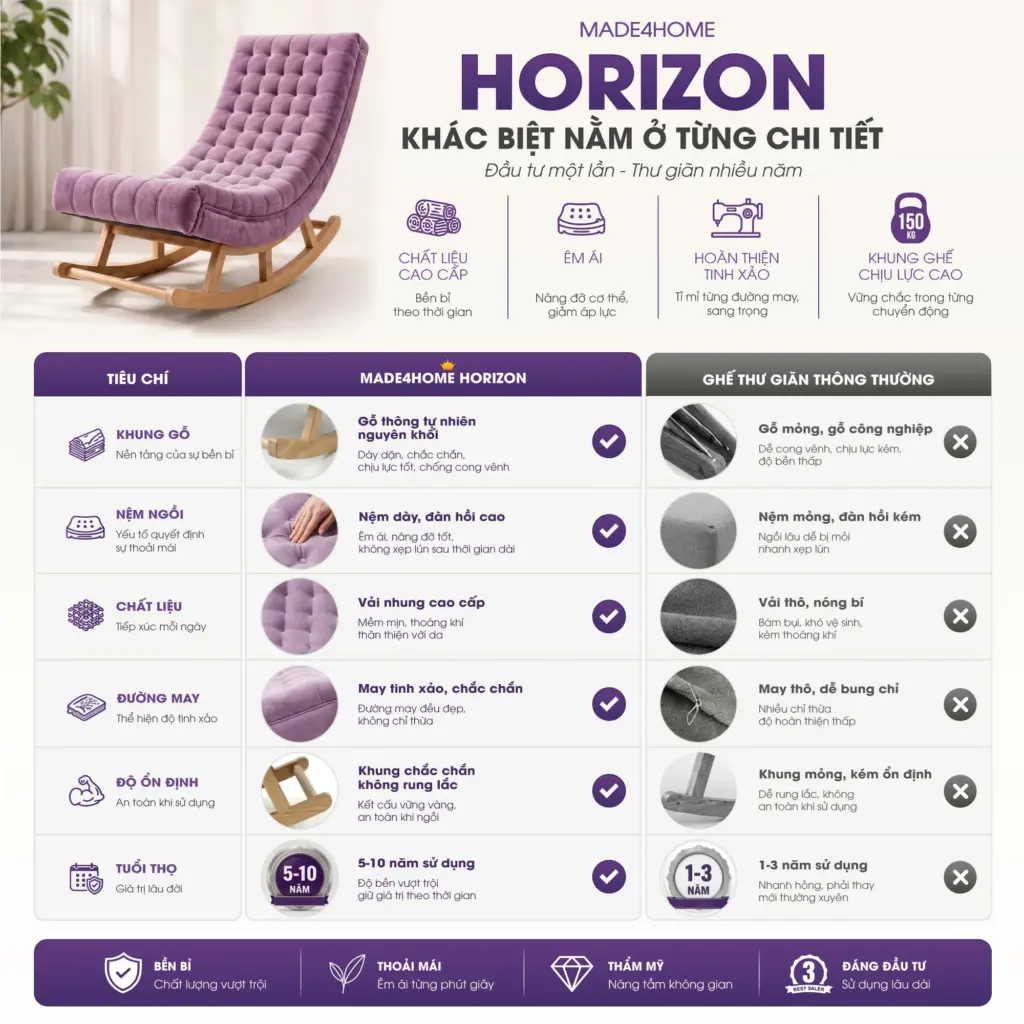 Ghế thư giãn Horizon màu tím – Ghế bập bênh cao cấp gỗ thông nhập khẩu, vải nhung mềm mịn